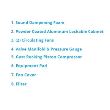 AquaElite Atmos Aeration Cabinet 8 points